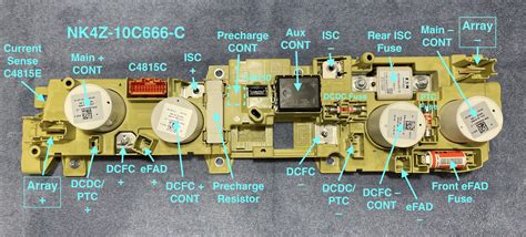 junction box high voltage|physical location of battery junction.